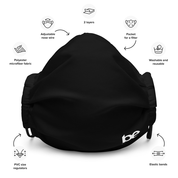 Be Intelligent Face Mask