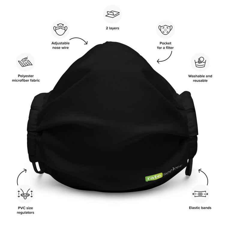 Rateseeker Face Mask