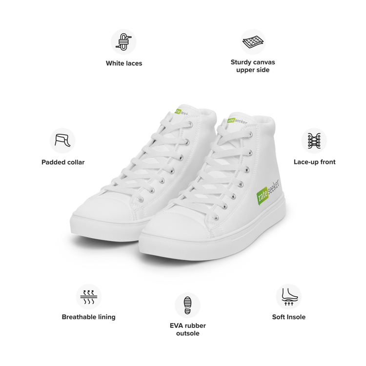 Rateseeker Men’s Shoes
